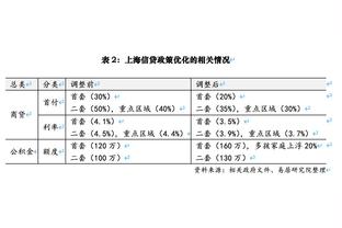 麦穗丰：35分的分差不是两队的真实差距 广东能赢更多但不被允许